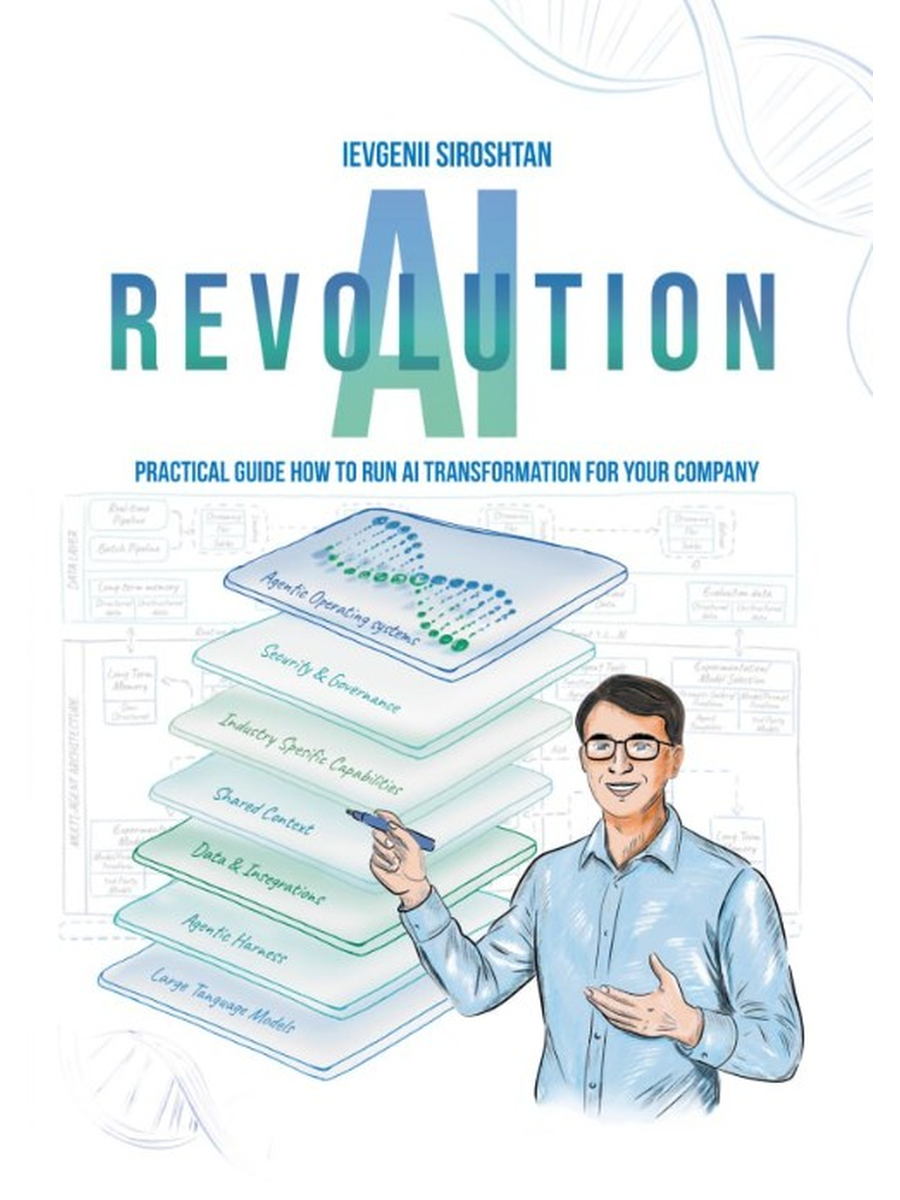 Agentic Transformation Framework cover